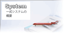 発注システム